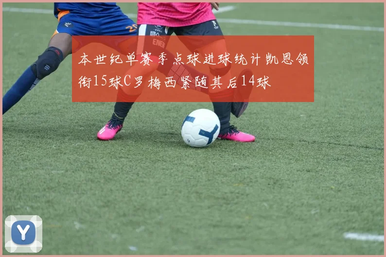 本世纪单赛季点球进球统计凯恩领衔15球C罗梅西紧随其后14球